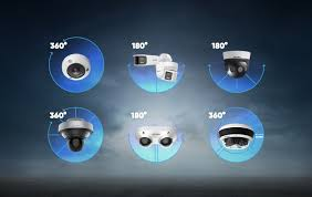 CCTV