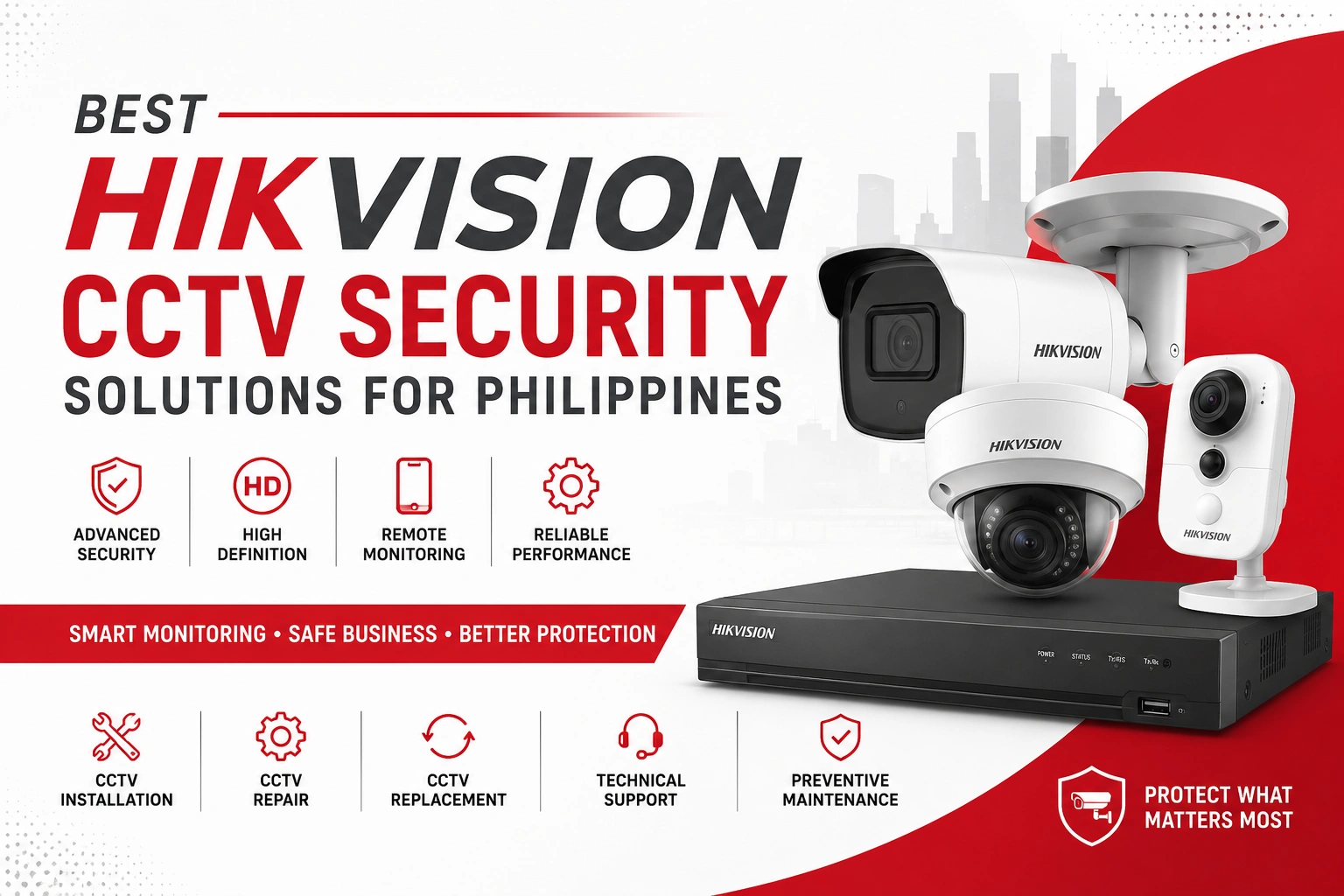 Best Hikvision CCTV security solutions for business